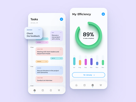 Browse thousands of Mobile Dashboard images for design inspiration ...