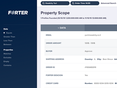 Forter dashboard dashboard ui ux ui