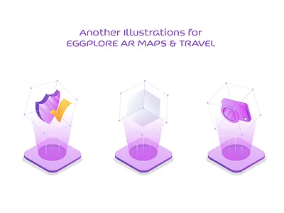 Access Permission illustration