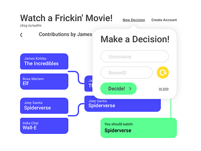 Realtime Voting App bracket socket voting