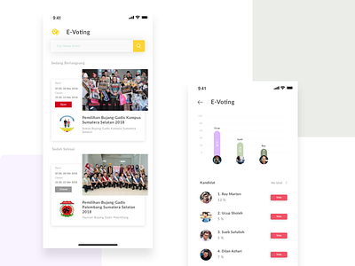 Exploration : e-Voting android app card chart clean design ios list sketch statistics ui ux
