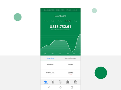 Daily UI Challenge #018 - Analytics Chart analytics analytics chart app bank bank app banking cash daily ui daily ui 018 daily ui challenge dailyui investment ui ui ux