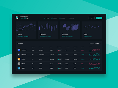 Crypto Dashboard crypto currency crypto exchange crypto trading crypto wallet cryptocurrency dark ui dashboard data visualisation data visulization graphs