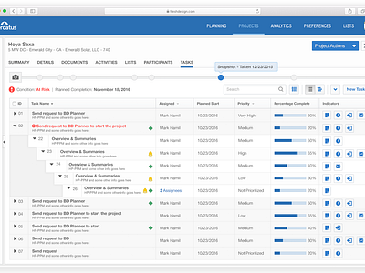 Mercatus Investment lifecycle management cloud user experience visual design website