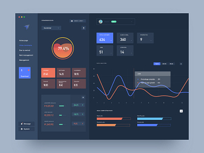 Data interface ui ux web