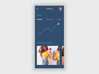 Analytics Screen - Story Post App analytics app branding chart dailyui design flat graph interface ios ui ux vector