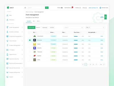 Table button dasboard design interface pagination table ui
