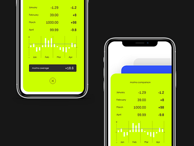 mo/mo comparison app colour concept design grid icon layout minimal rwd typography ui ux