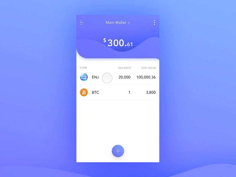 Crypto Wallet app cryto wallet currency mobile app ui