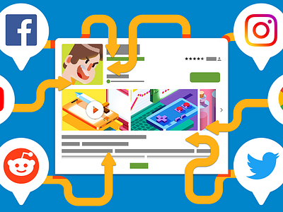 Game Marketing Infographic android app app store cartoon cute flat flat design illustration play store social media stylised vibrant video game art video games