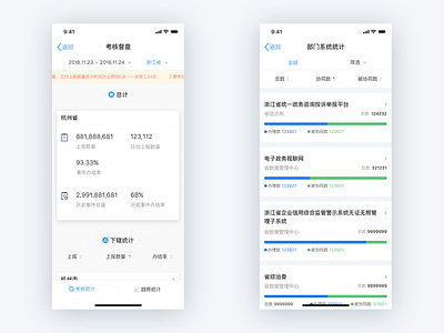考核 ui