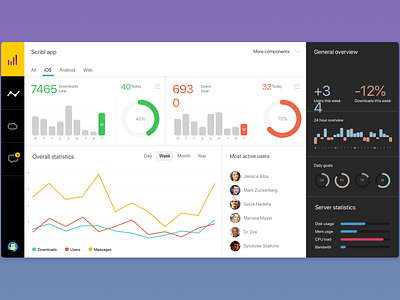 Dash вектор дизайн