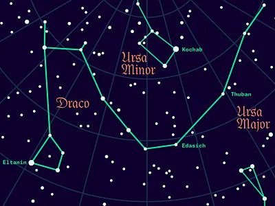 Jornada space specimen star map typography