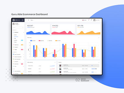 Guru Able Ecommerce Dashboard : 02 2018 trends admin dashboard admin design admin panel admin template bootstrap 4 branding ecommerce ecommerce business ecommerce design ui uidesign ux