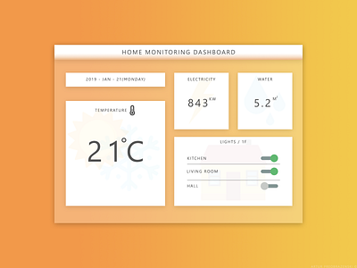 Daily UI #021 - Home Monitoring Dashboard @dailyui adobe app buttons dailyui dash board dashboad dashboard design design gradient lithuania orange photoshop typography ui ui ux uidesign ux vector yellow