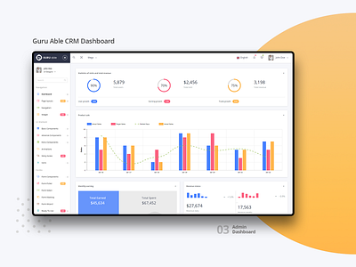 Guru Able CRM Dashboard : 03 admin dashboard admin design admin panel admin template angular7 angularjs bootstrap 4 branding chart crm crm dashboard design ui ui ux ui ux design uidesign ux