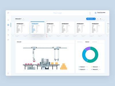 Dashboard app branding chart dash board dashbaord dashboad dashboard dashboard design design graph ui ux