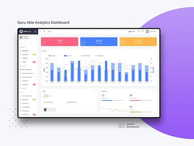 Guru Able Analytics Dashboard : 05 2018 trends 2d admin dashboard admin design admin panel admin template analytics analytics chart analytics dashboard angular5 angularjs bootstrap 4 brand branding design ui ui ux design uidesign ux
