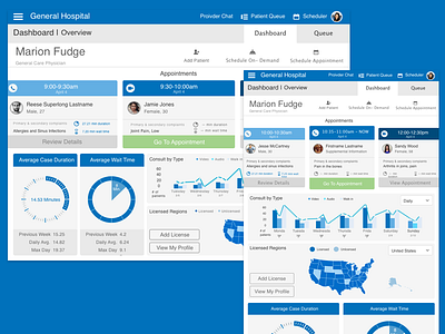 Dashboard app design mobile ui ux