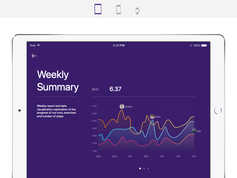 Activity Monitor By Sergey Zagorelsky вектор дизайн приложение