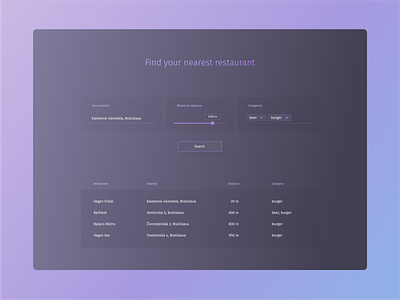 Find your nearest restaurant concept food restaurant search ui