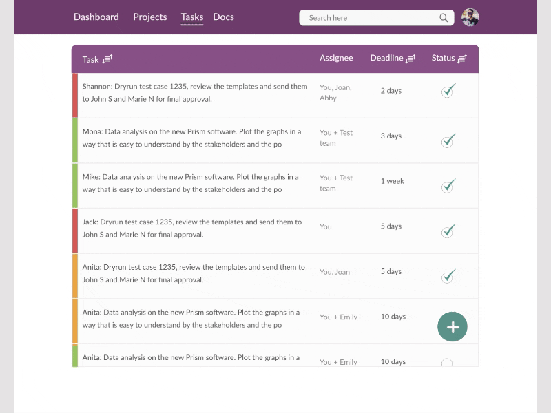 Task Management dashboad flinto interaction design jira project management tool sketch app task manager ui ui desgin ux design