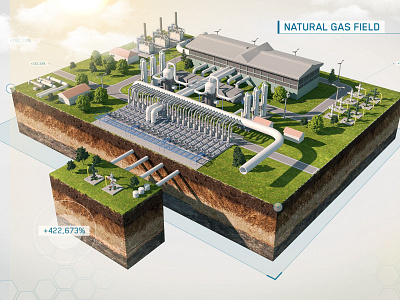 Natural Gas Field 3d 3dsmax after effect animation art behance design energy field fuel gas illustration motion graphic power render tank