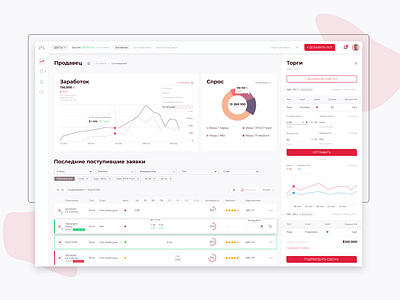 Dashboard agency dasboard design grid minimal red tagree ui ux web