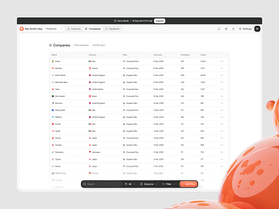 Packet Panel - Feature Management Dashboard / Companies dashboard f1 feature ios saas ui uiux web app