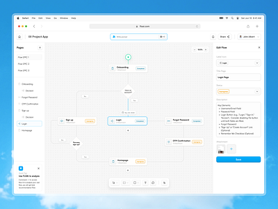 Flo.ai - AI Sitemap Builder Dashboard ai ai builder ai sitemap builder dashboard clean dashboard dashboard ui flow flow ai light mode project saas saas dashboard sitemap sitemap builder ui