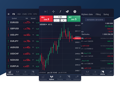 Stock App dark design exchange mobile stock ui