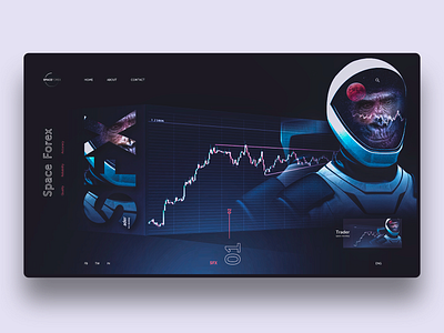 SFx. Space Forex forex forex landing forex web graphic design interface designer interface ui landing landing page space space design space landing space ui space website ui design ui designer ui ux ui ux design uiux ux design web design web site