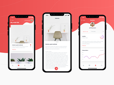 AB App app app design background bussines colors concept dashboard design interface mobile profile design red ui ux ux designer ux ui design web