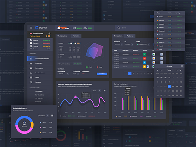 Dashboard interface design for Fintech startup banking blockchain chart crypto cryptocurrency dashboard extej finance fintech interaction investment payment ui uidesign uiux userexperiance userinterface ux uxdesign web design