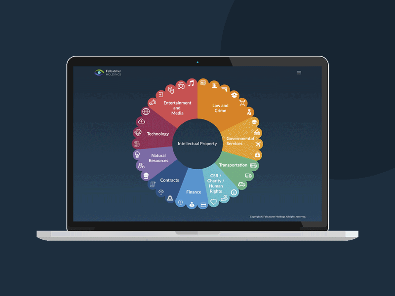 Holdings Website animation design ui ux web website