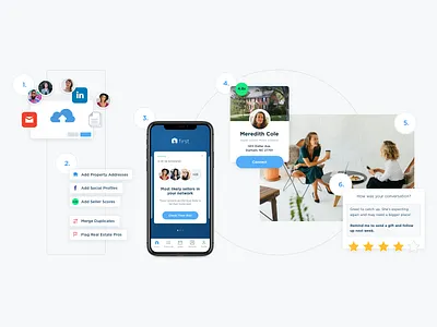 How It Works graphic illustration sales enablement ui illustration workflow