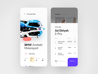 Formula E app concept app car cuberto design figma formula e graphics ios race rating season speed sport team ui ux