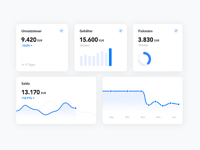 Data, Charts & Graphs clean dashboard dashboard design data diagram graph pie pie chart ui uidesign