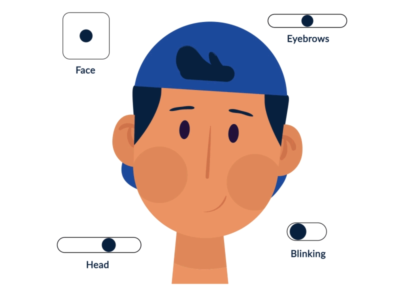 Simple Head Rig character animation duik fillum fillum pro fillum production motion graphics