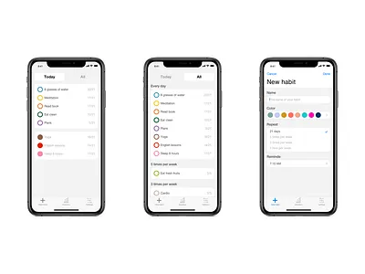 Habit Tracker app habit habit tracker ios ui ux
