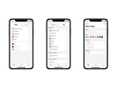 Habit Tracker app habit habit tracker ios ui ux