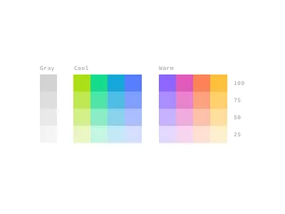 Color Scale ui user interface