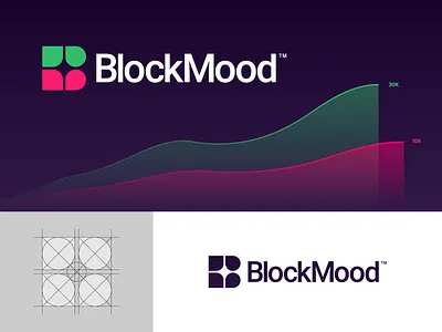 BlockMood - Logo Design b block blockchain blockchain logo branding crypto crypto logo crypto mood cryptocurrency currency identity identity design logo logo design logo grid monogram monogram design monogram logo mood