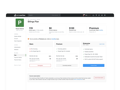 Plans analytics billings dashbaord plans stack overflow stats