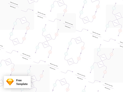 Free Template - User Flow / Fluxo de usuário fluxo de usuário freebie template user flow user flows