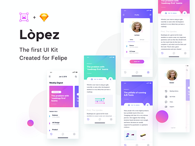 Lòpez UI Kit app article card cards course mobile app profile ui kit