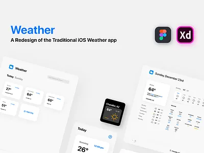 Weather App UI adobe xd app app redesign appdesign apple design figma flat flat design graphic design interface interface design ios iphone minimal ui ui kit ux weather weather app