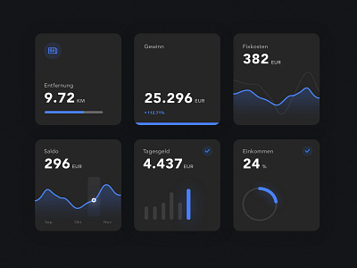 Data, Charts & Graphs (dark) analitycs chart clean dark darkmode dasboard data flat graph ui ux ui ux ui design