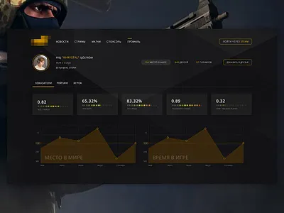 e-sport page with player stats counter strike design e sport gaming ui ux