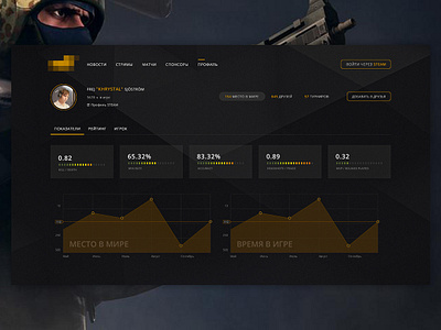 e-sport page with player stats counter strike design e sport gaming ui ux